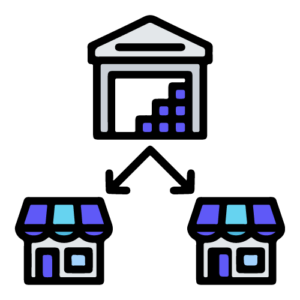 Wholesale-and-Retail-Industry Wholesale-and-Retail-Industry